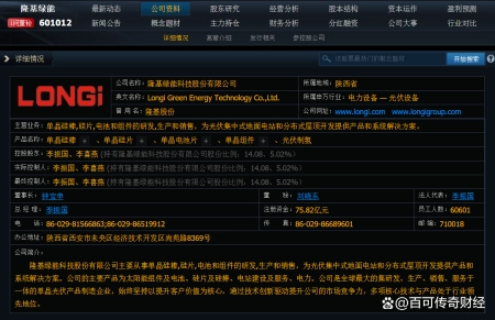 隆基绿能为什么一直下跌